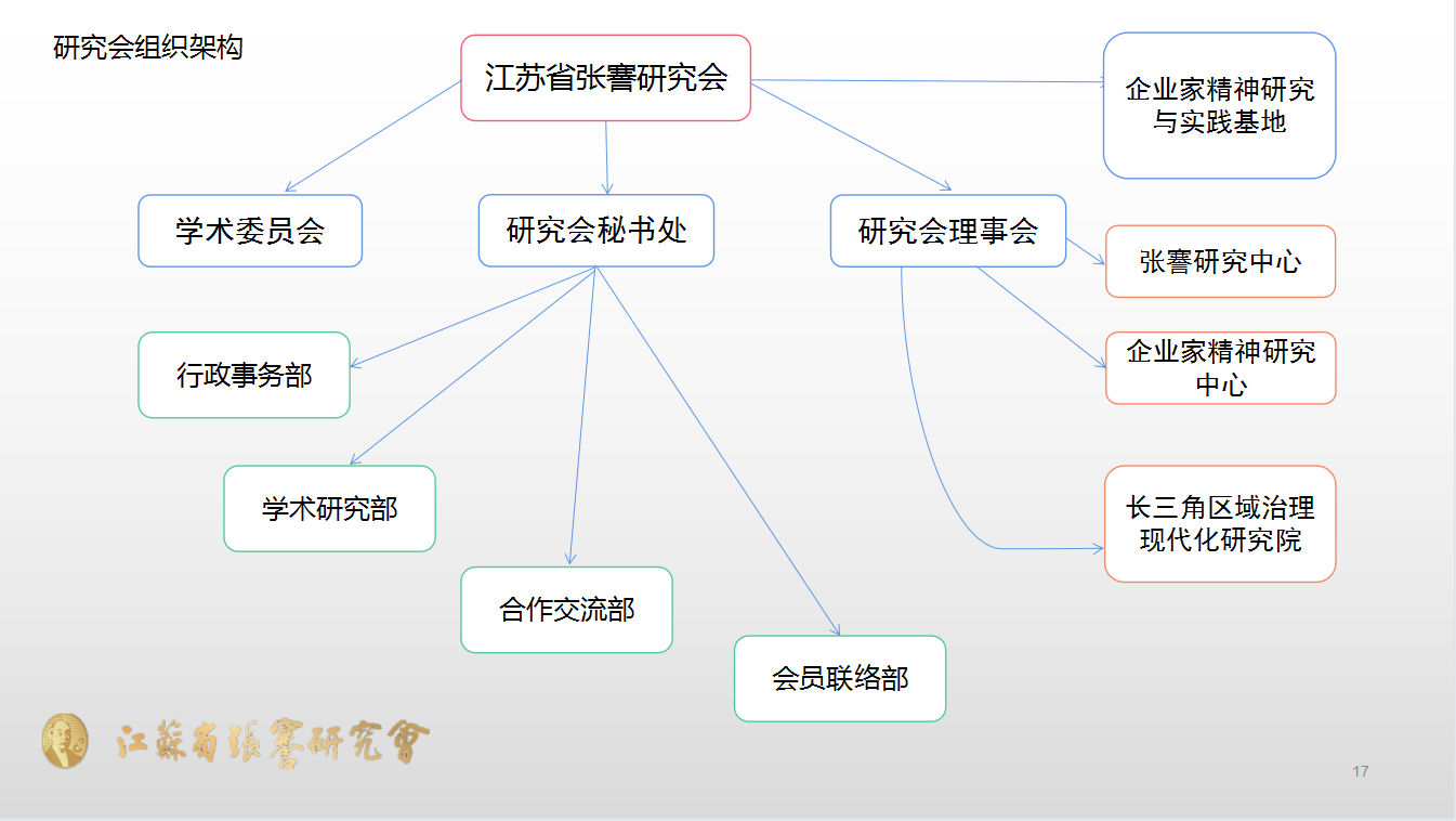 微信图片_20230114215336.png